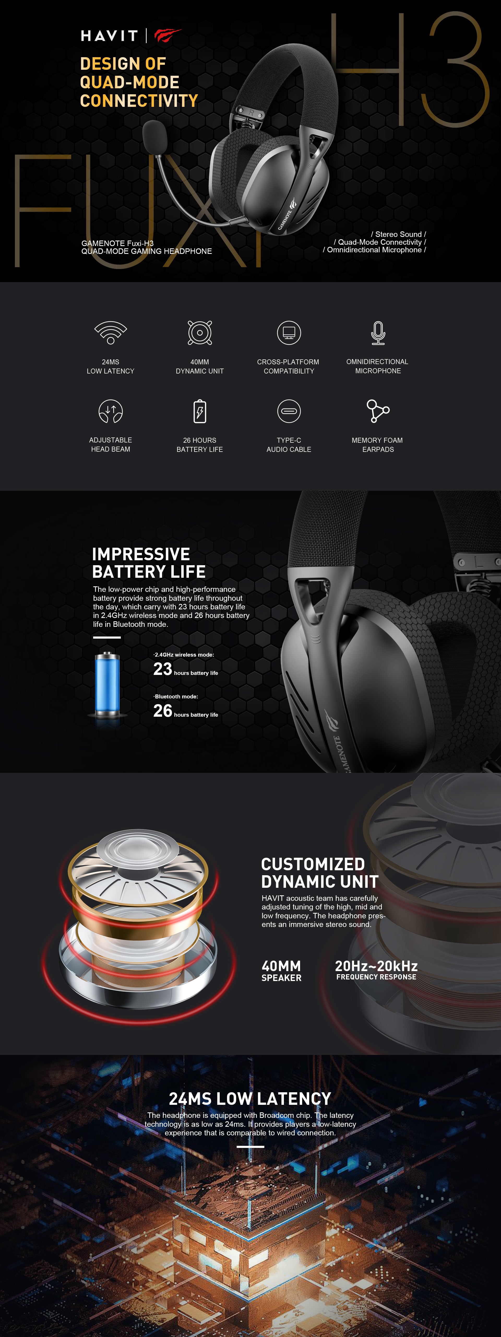 Product Detail Image