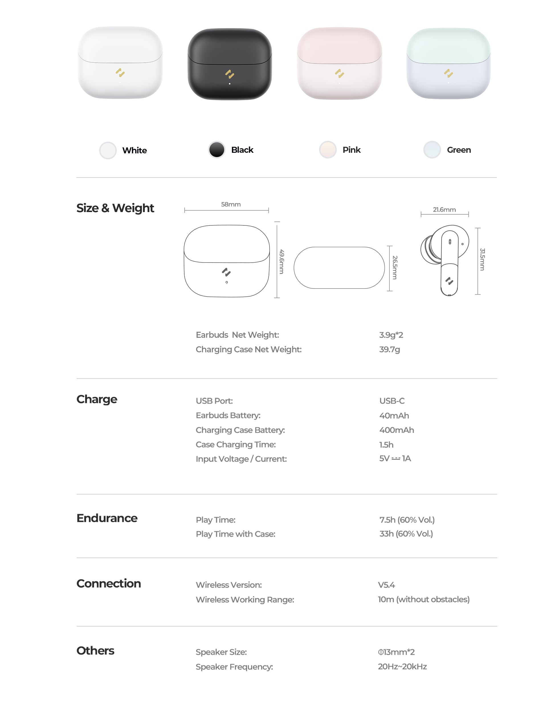 Product Detail Image