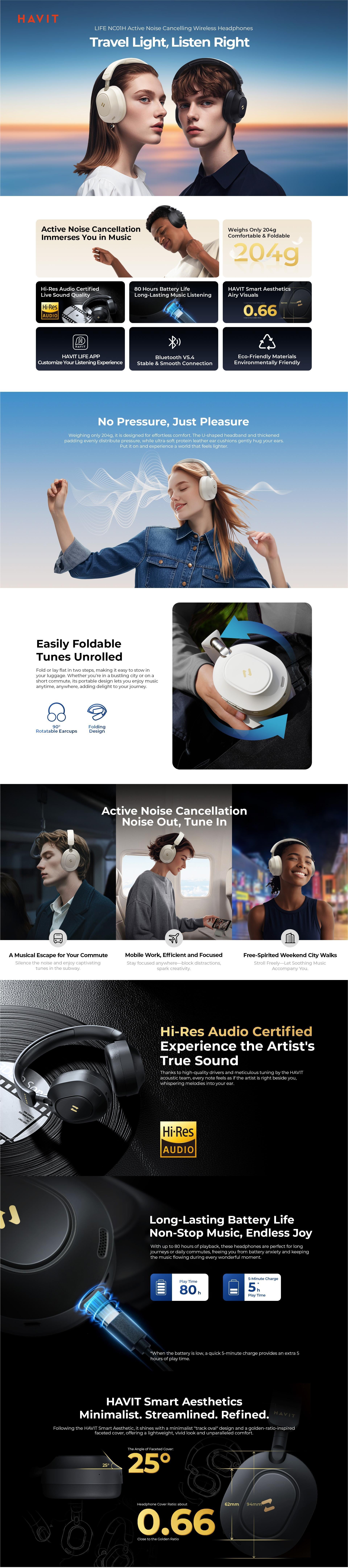 Product Detail Image