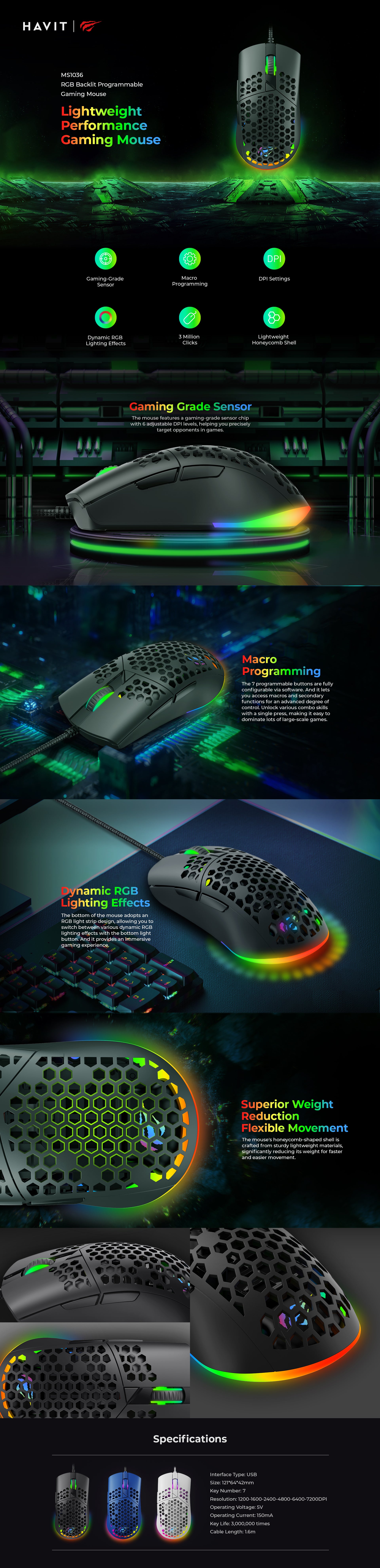 Product Detail Image