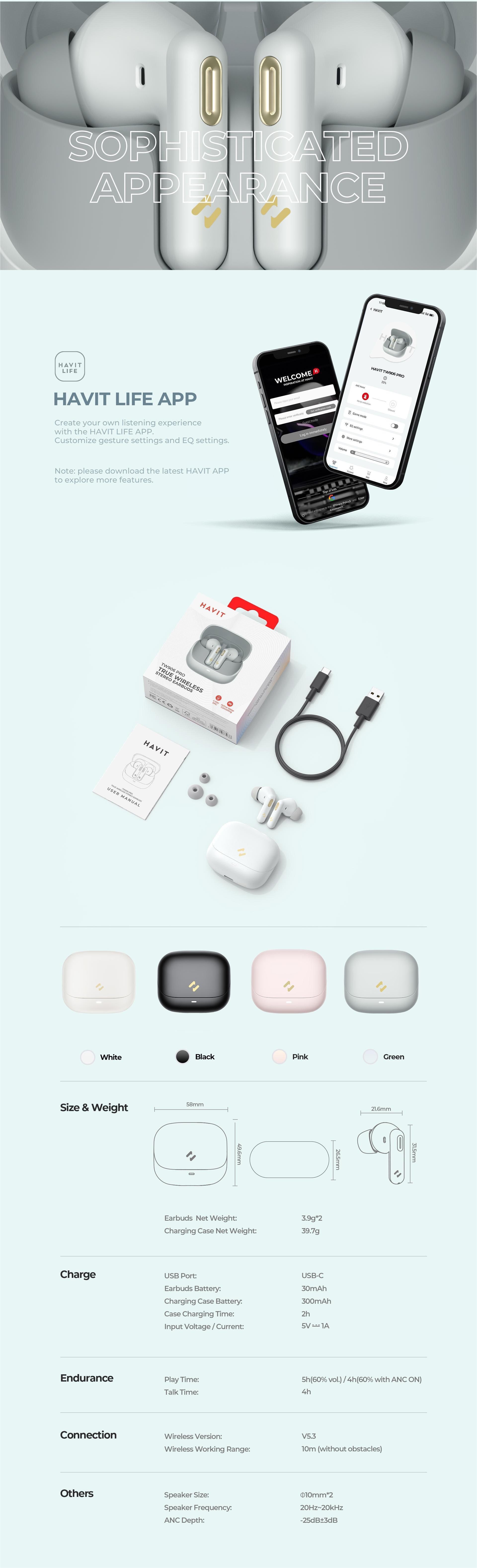 Product Detail Image