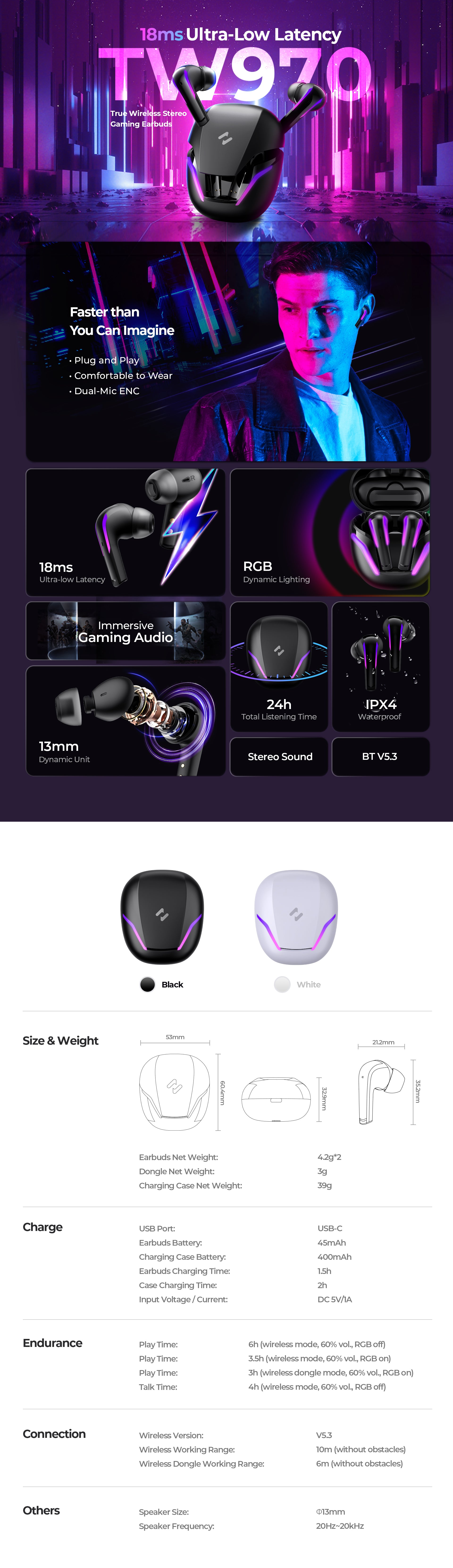 Product Detail Image